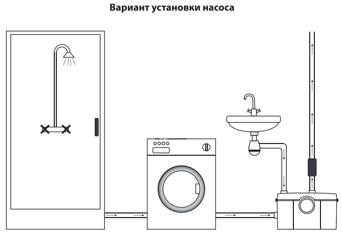 Вариант установки канализационного насоса Jemix STP-100 LUX